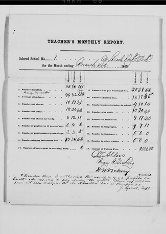 teacher's monthly report for colored school, 1865
