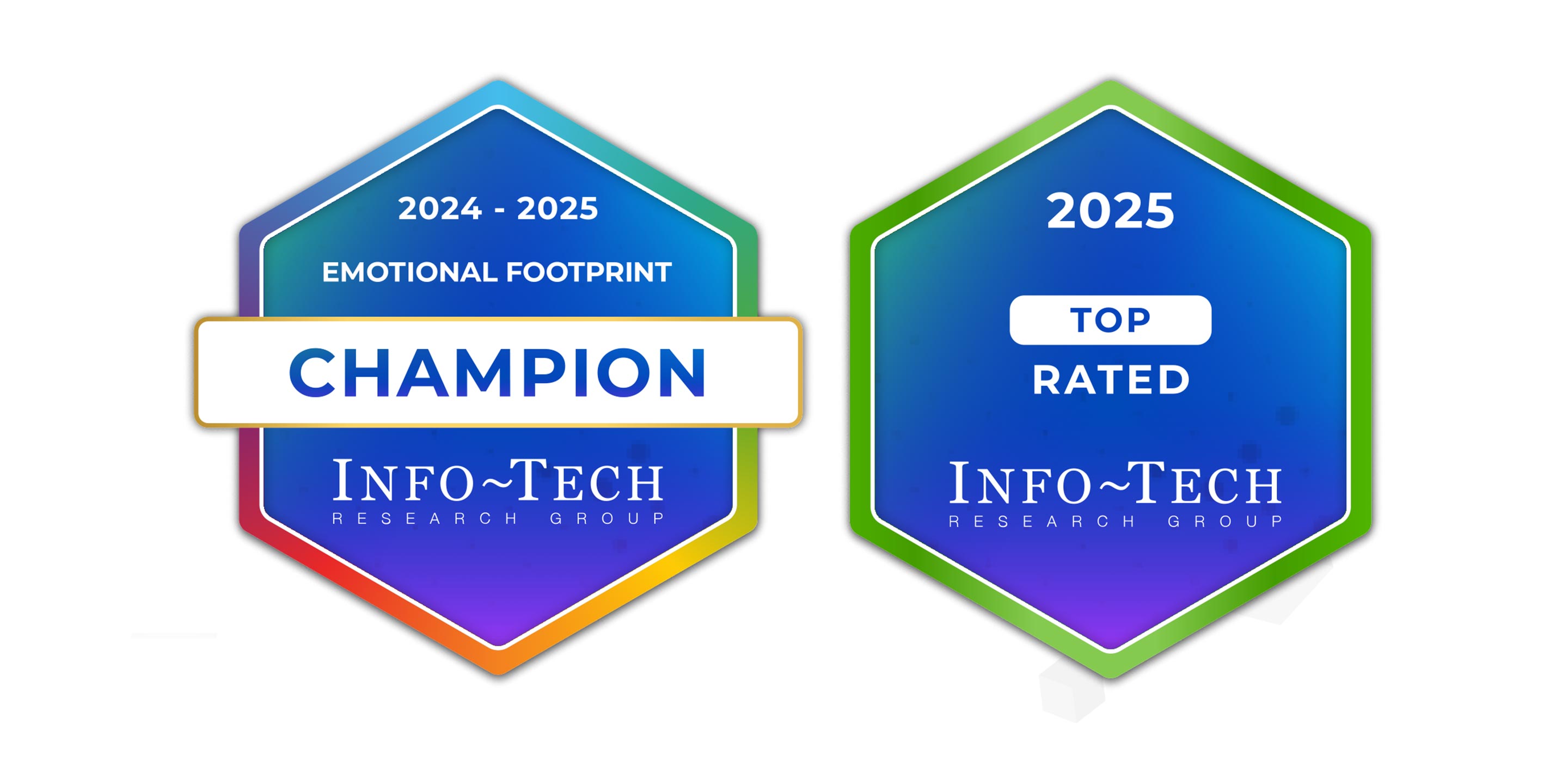 Honeywell Named a Leader in Manufacturing Execution Systems Two Years in a Row!